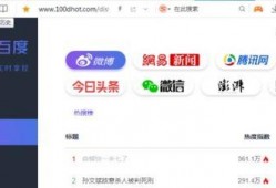 最好用的吃瓜网址,畅享娱乐资讯的绝佳选择