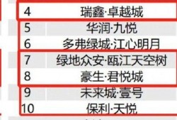 郑州银基王朝 吃瓜,揭秘网红打卡地的幕后“吃瓜”故事