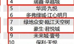 郑州银基王朝 吃瓜,揭秘网红打卡地的幕后“吃瓜”故事