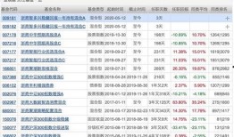 笨笨吃瓜周榜单,盘点热门话题，揭秘网络热议焦点