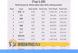 笨笨吃瓜周榜单,盘点热门话题，揭秘网络热议焦点