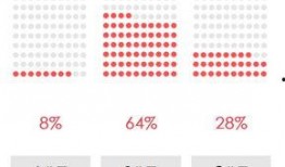 excel吃瓜,揭秘数据背后的趣味与真相